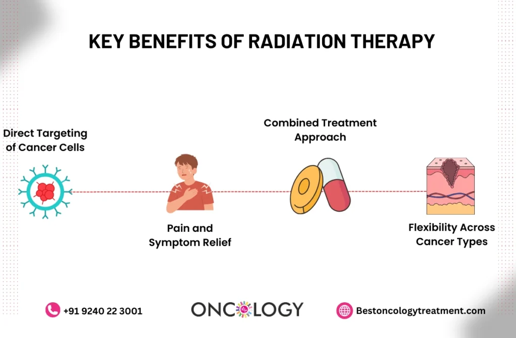 Radiation Therapy Benefits